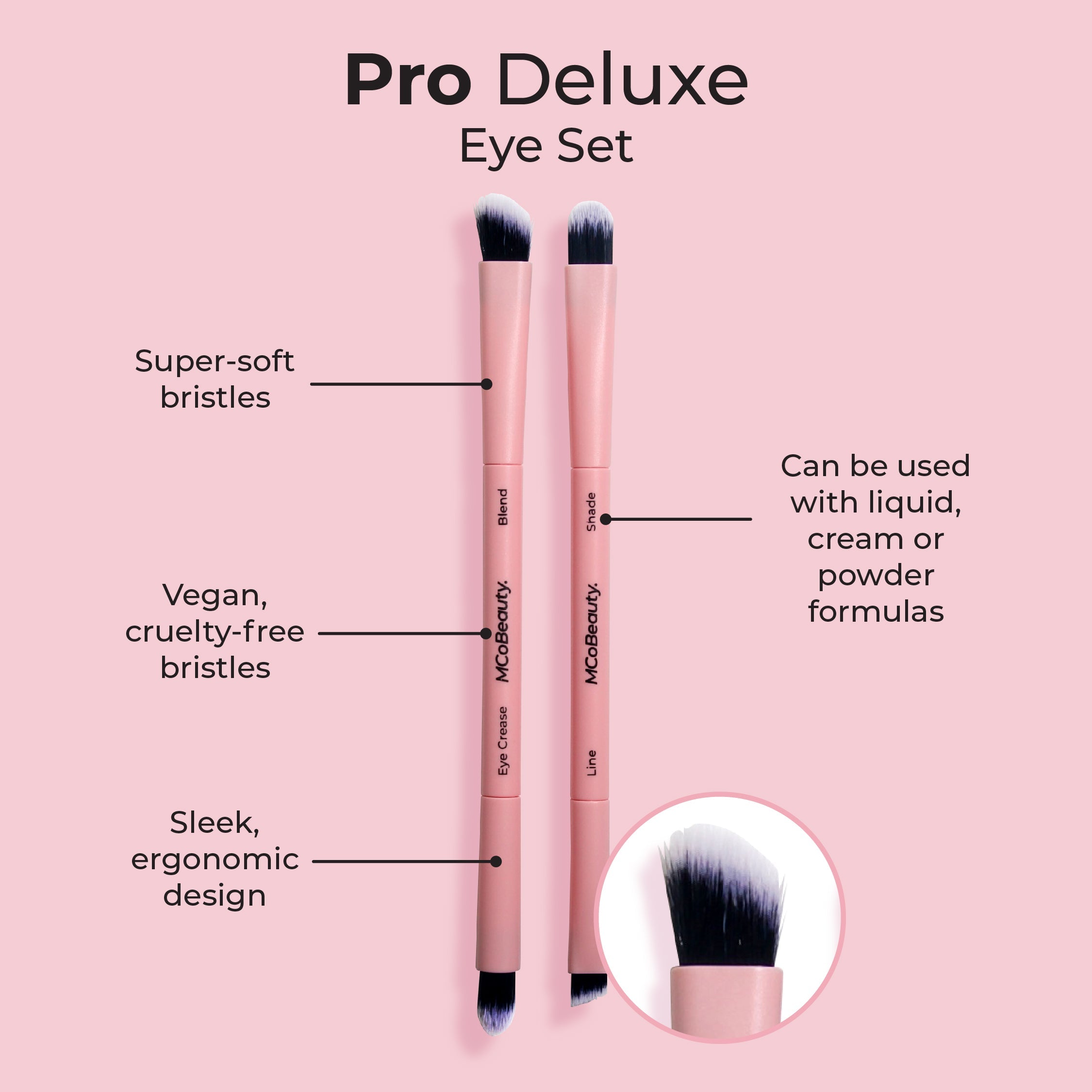 Pro Deluxe Eye Set