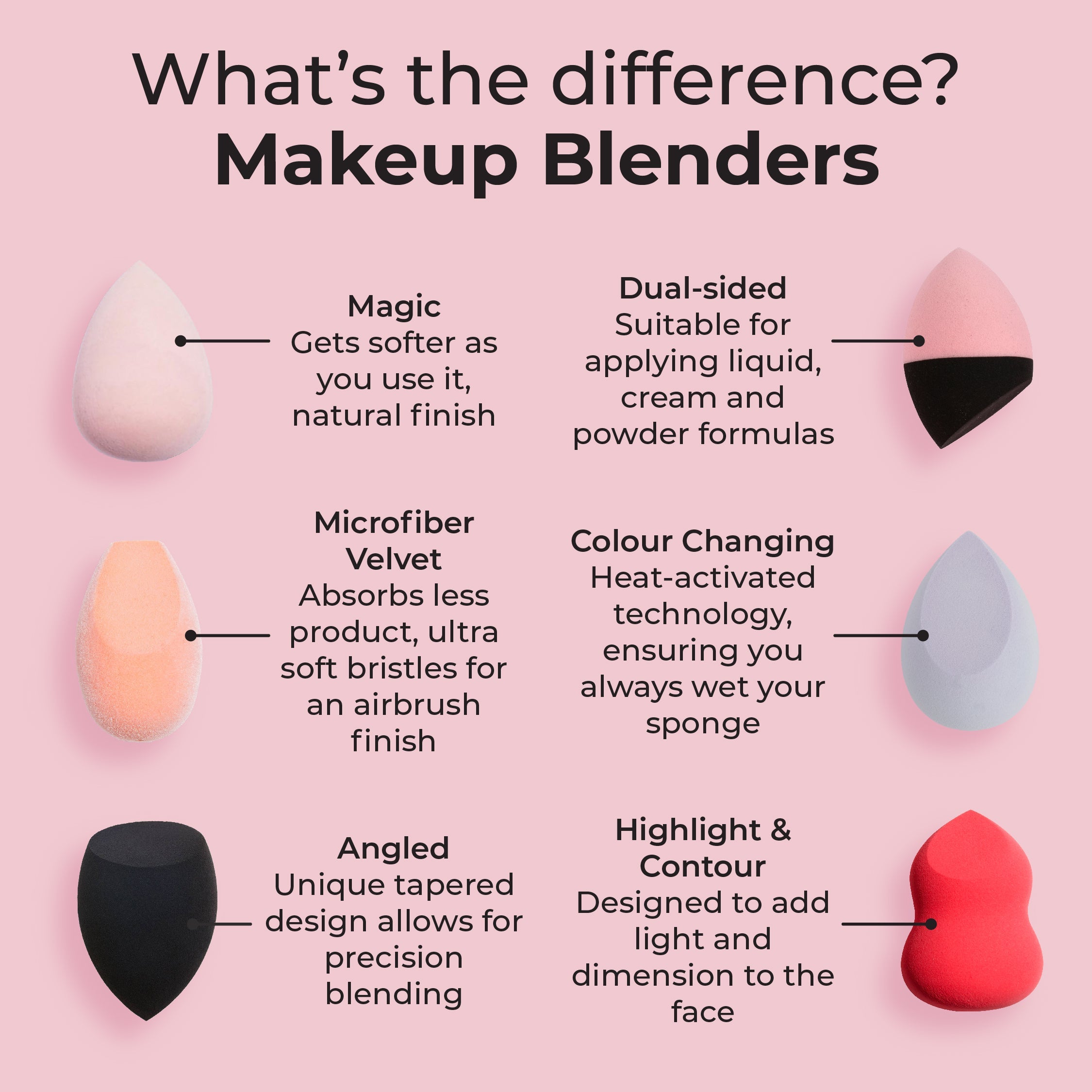 Essential Makeup Blender Kit - 3 Pack