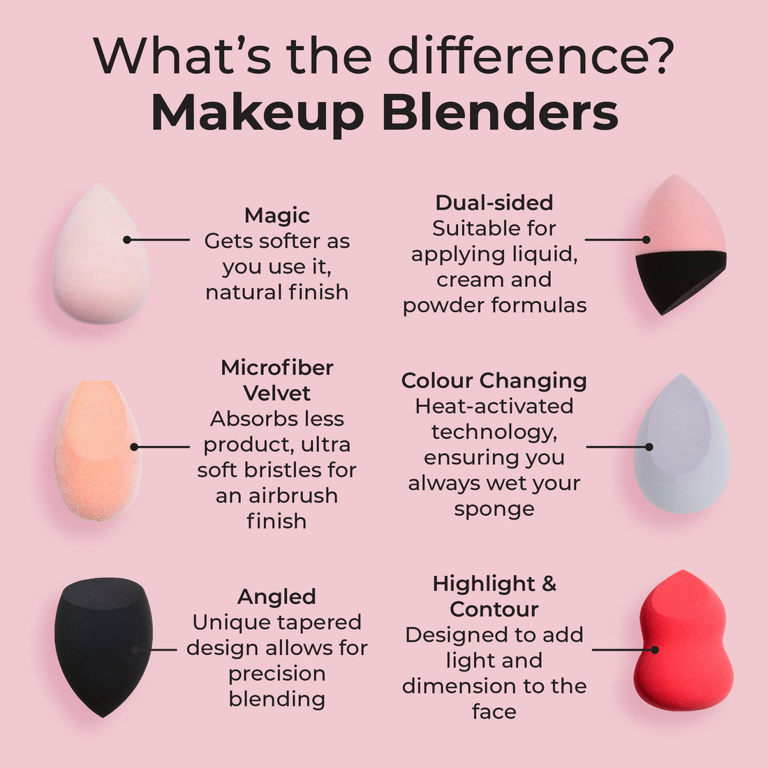 Essential Makeup Blender Kit - 3 Pack
